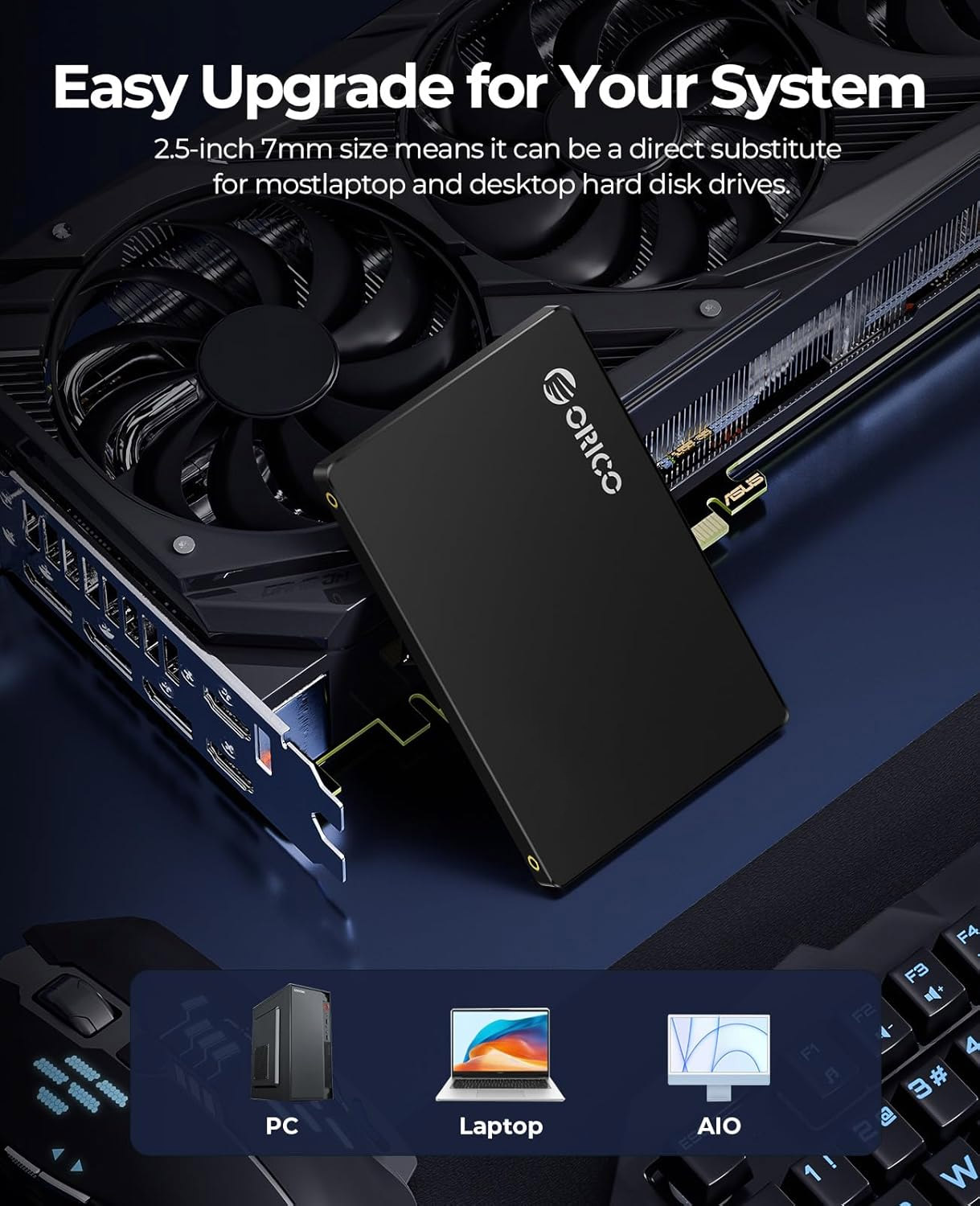 ORICO 1TB SATA SSD 2.5 Calowy  – Samsung Ssd Evo 870 recenzja i cena