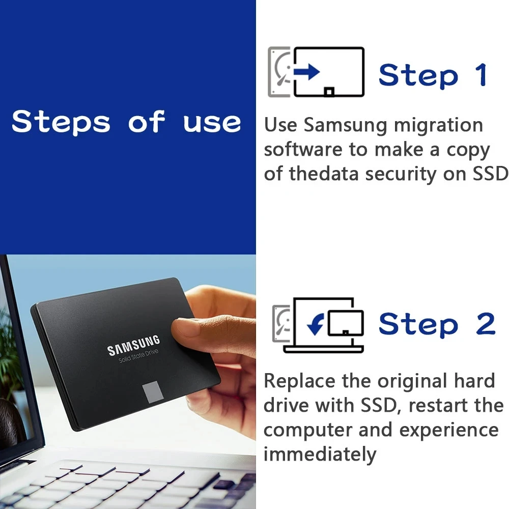 SAMSUNG SSD 870 EVO Wewnętrzny – Samsung Ssd Evo 870 recenzja i cena