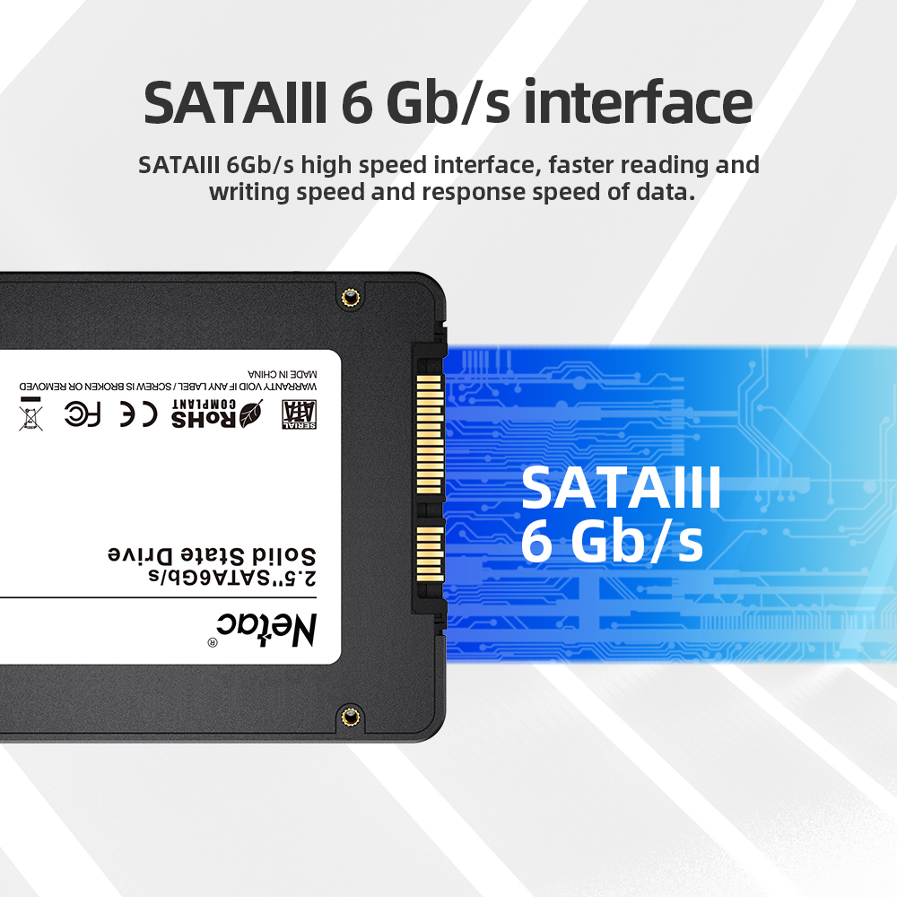 Netac SATA3 SSD 2.5'' 2tb 1tb  – Samsung Ssd Evo 870 recenzja i cena