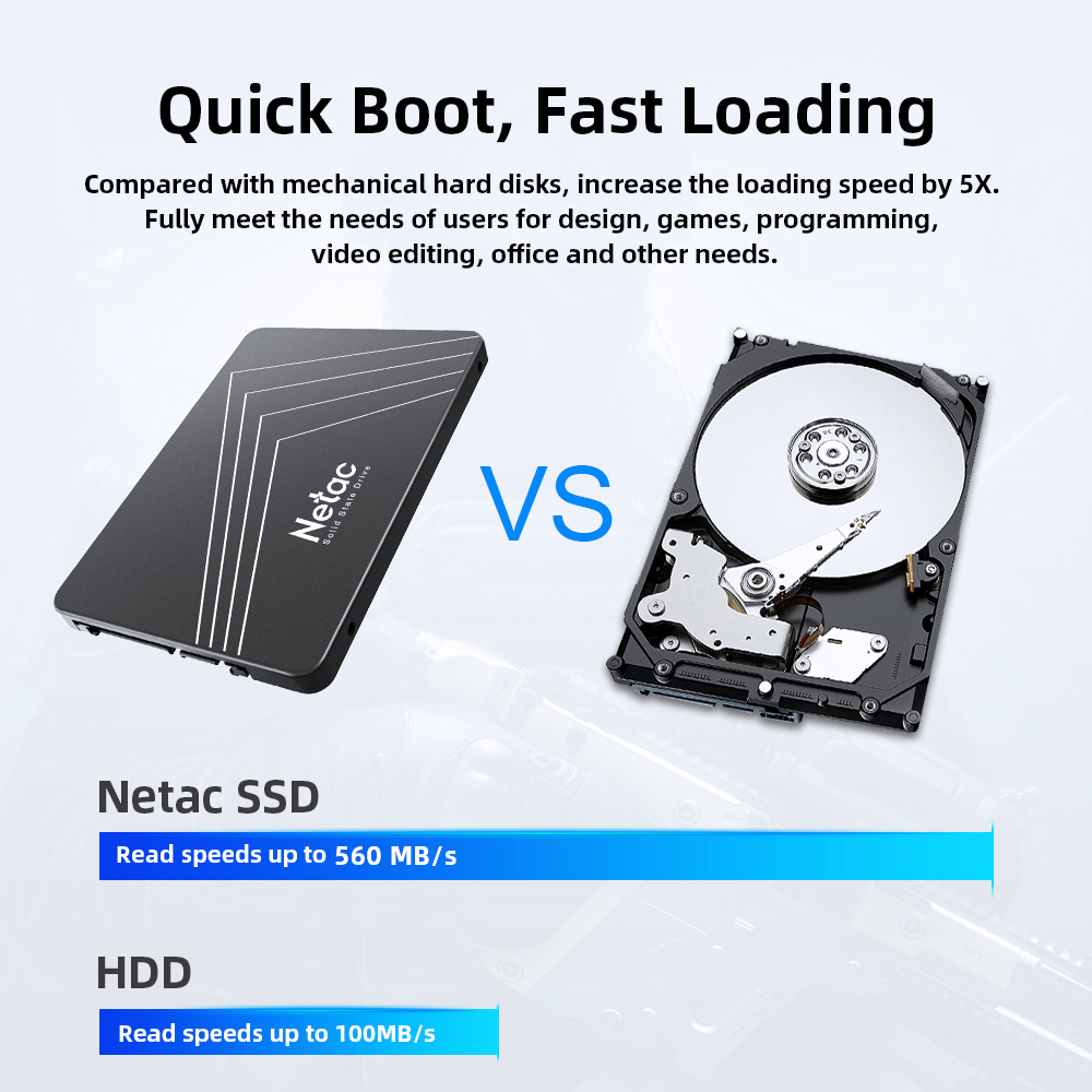 Netac SATA SSD 2TB 4TB 1TB 128 – Samsung Ssd Evo 870 recenzja i cena