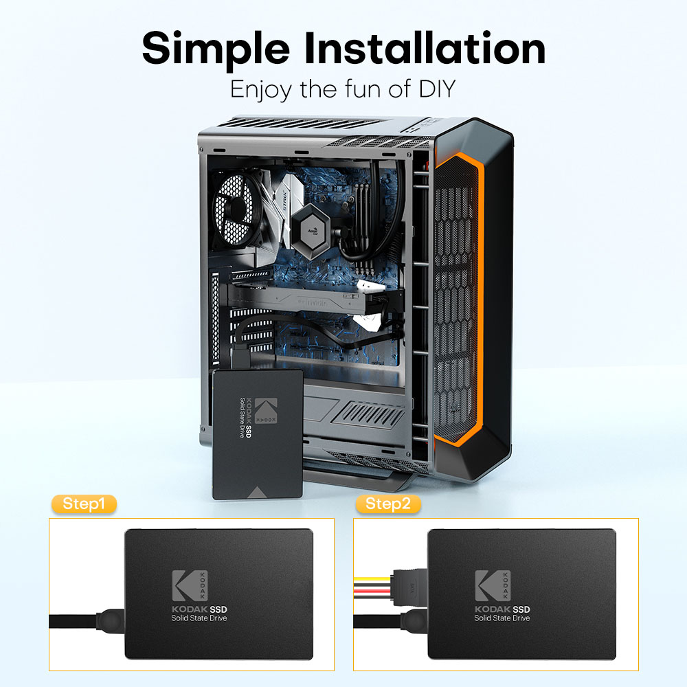 Kodak SSD Sata 2,5 cala Solid  – Samsung Ssd Evo 870 recenzja i cena