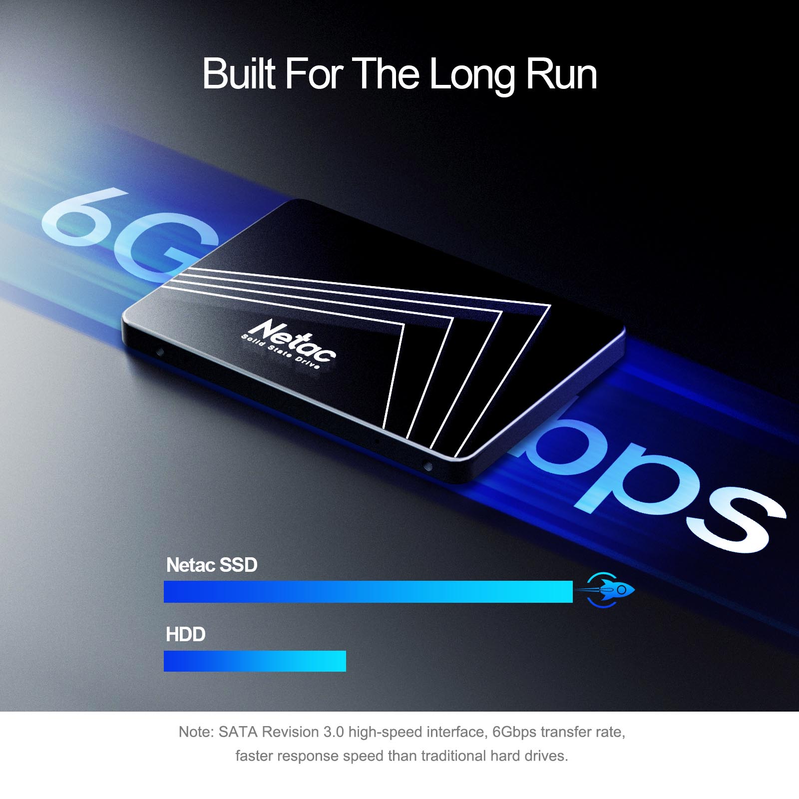 Netac SATA SSD Dysk twardy 128 – Samsung Ssd Evo 870 recenzja i cena