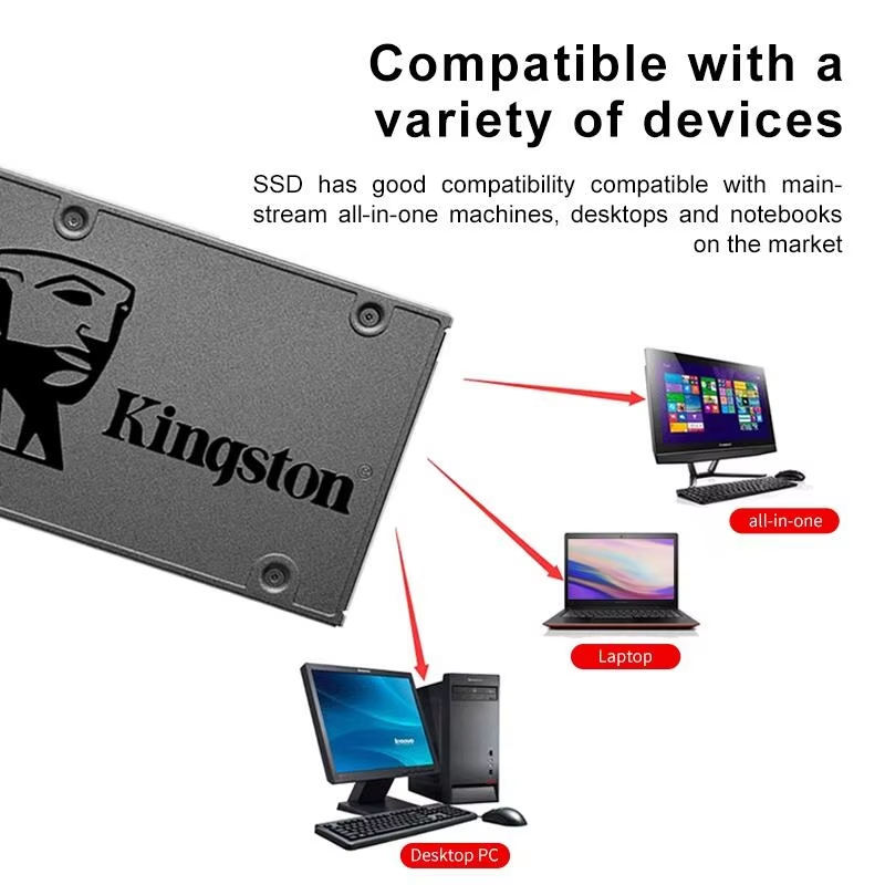 Kingston SSD KC600 512GB 256GB – Samsung Ssd Evo 870 recenzja i cena