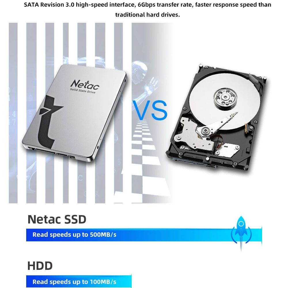 Netac SSD 1TB 2TB 4TB 128GB 25 – Samsung Ssd Evo 870 recenzja i cena